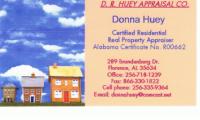 Real Estate Appraisal - home appraisal - appraiser - real estate appraiser - residential appraisals - Florence, AL - D.R. Huey Appraisal Company 