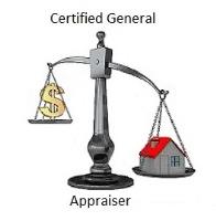 Real Estate Appraisal - home appraisal - appraiser - real estate appraiser - residential appraisals - Jonesboro, GA - Whitworth Appraisals